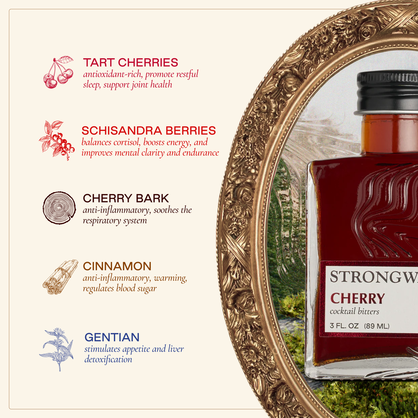 Strongwater Cherry Bitters