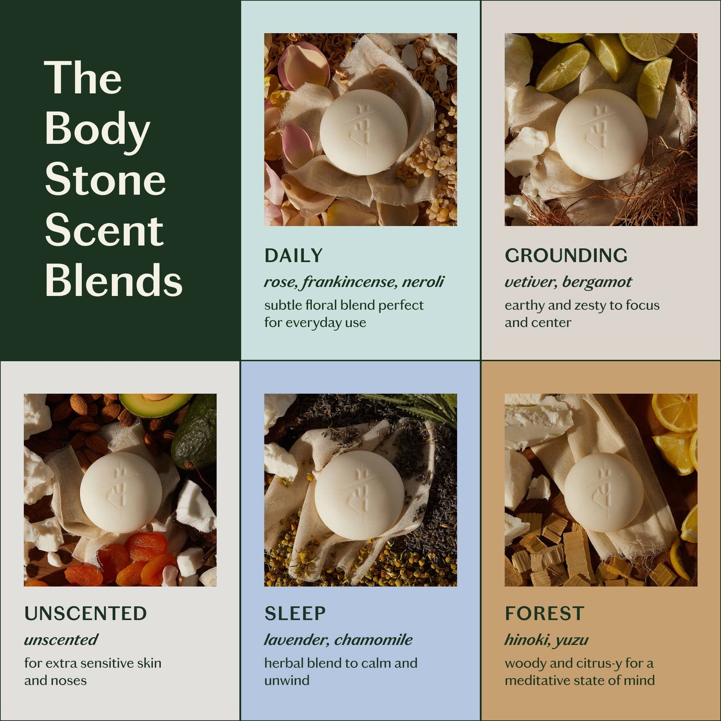 Kate McLeod Daily Stone | Deep Moisturizing Lotion Bar